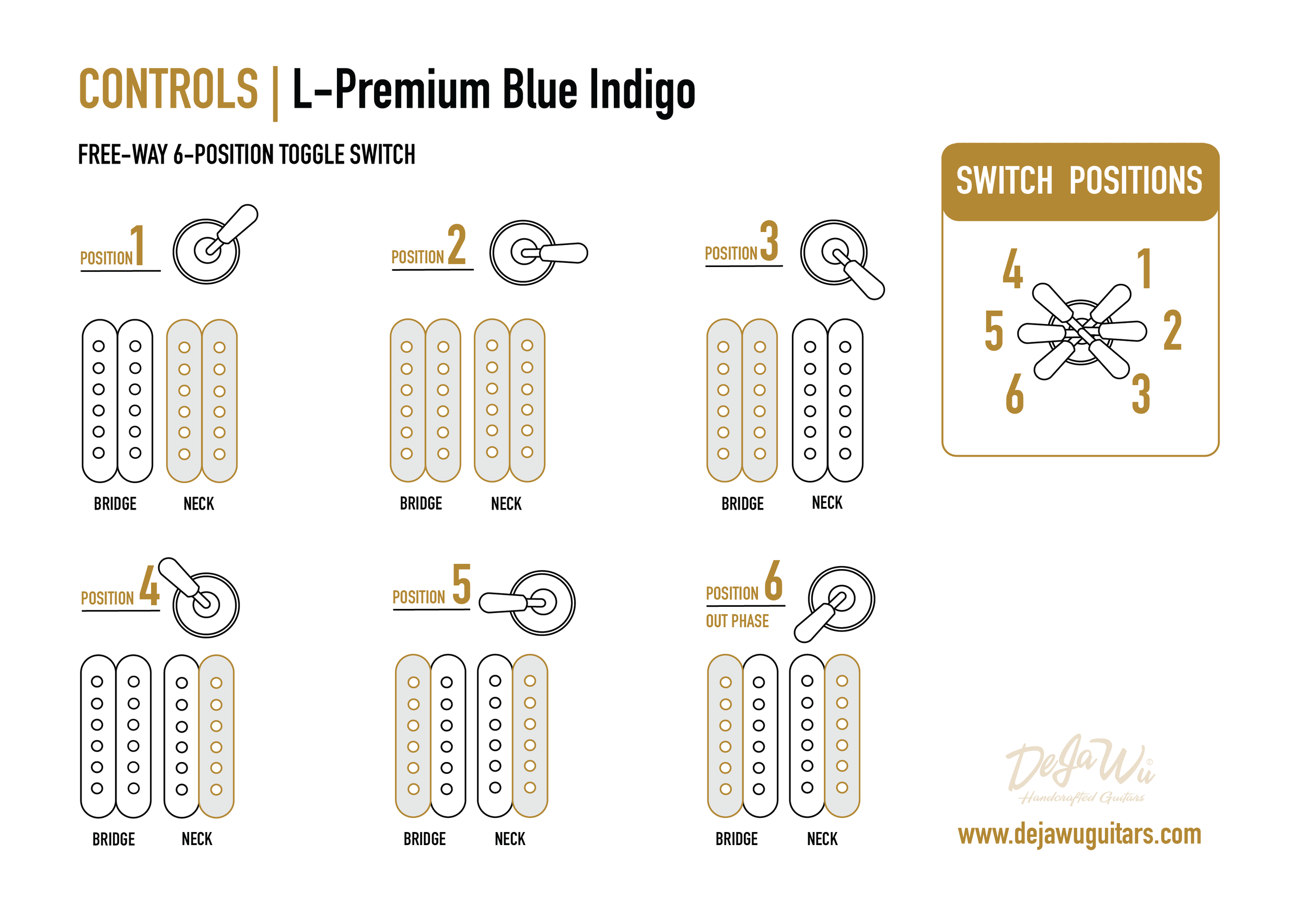 L-Premium Indigo — Dejawu Guitars